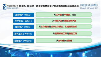 萬物互聯(lián)時(shí)代產(chǎn)業(yè)轉(zhuǎn)型的新圖景 2016中國信息經(jīng)濟(jì)發(fā)展八個(gè)重要論斷與物聯(lián)網(wǎng)應(yīng)用服務(wù)